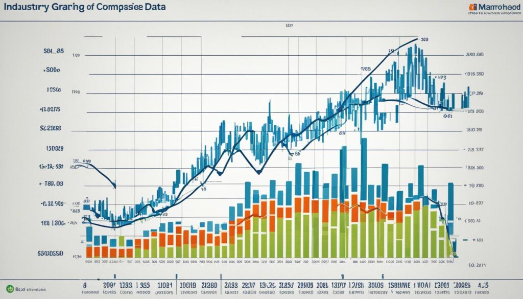 historical data and industry comparisons