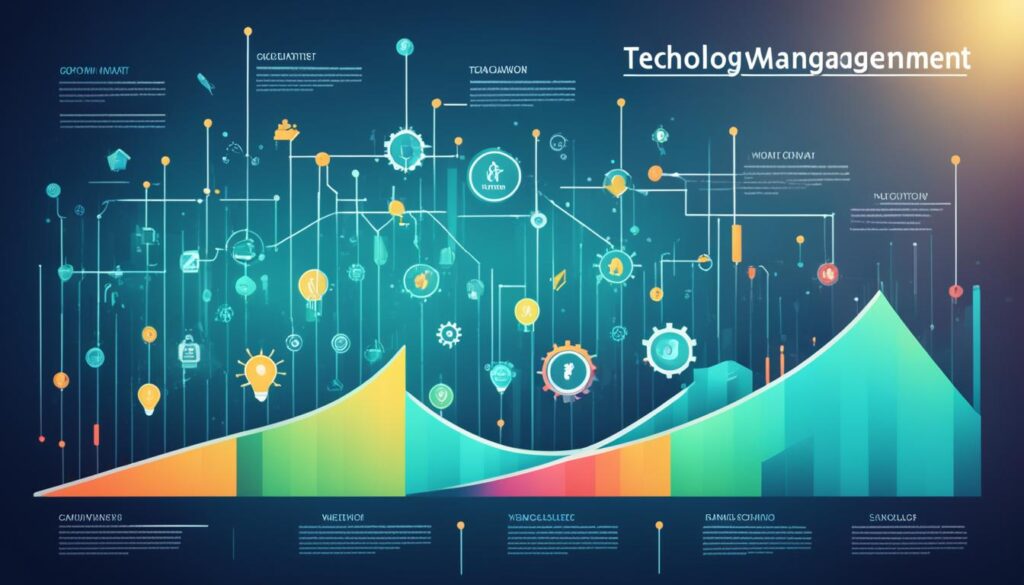 technology management salary